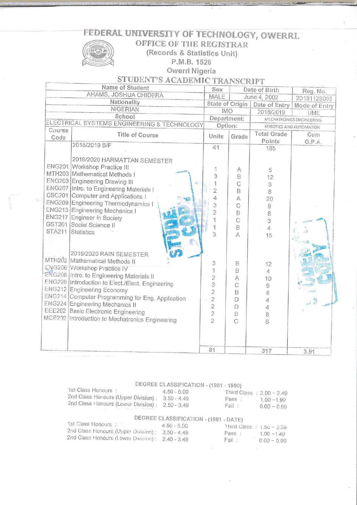 Document Page 2